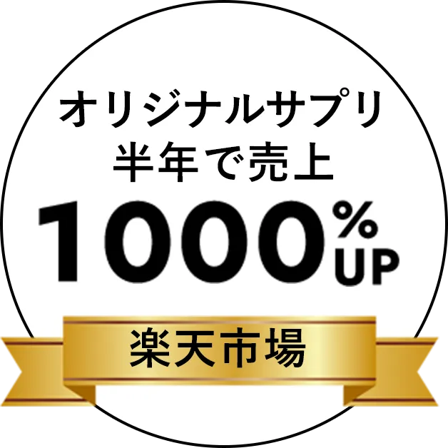 オリジナルサプリ半年で売上 1000％UP